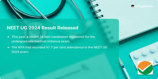 NEET UG 2024 Results Released @neet.ntaonline.in; Check Direct Link